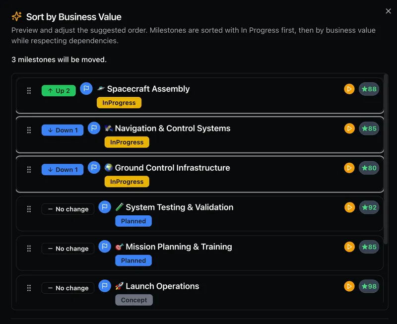 screenshot of GoalPath automatic planning view with the space program example